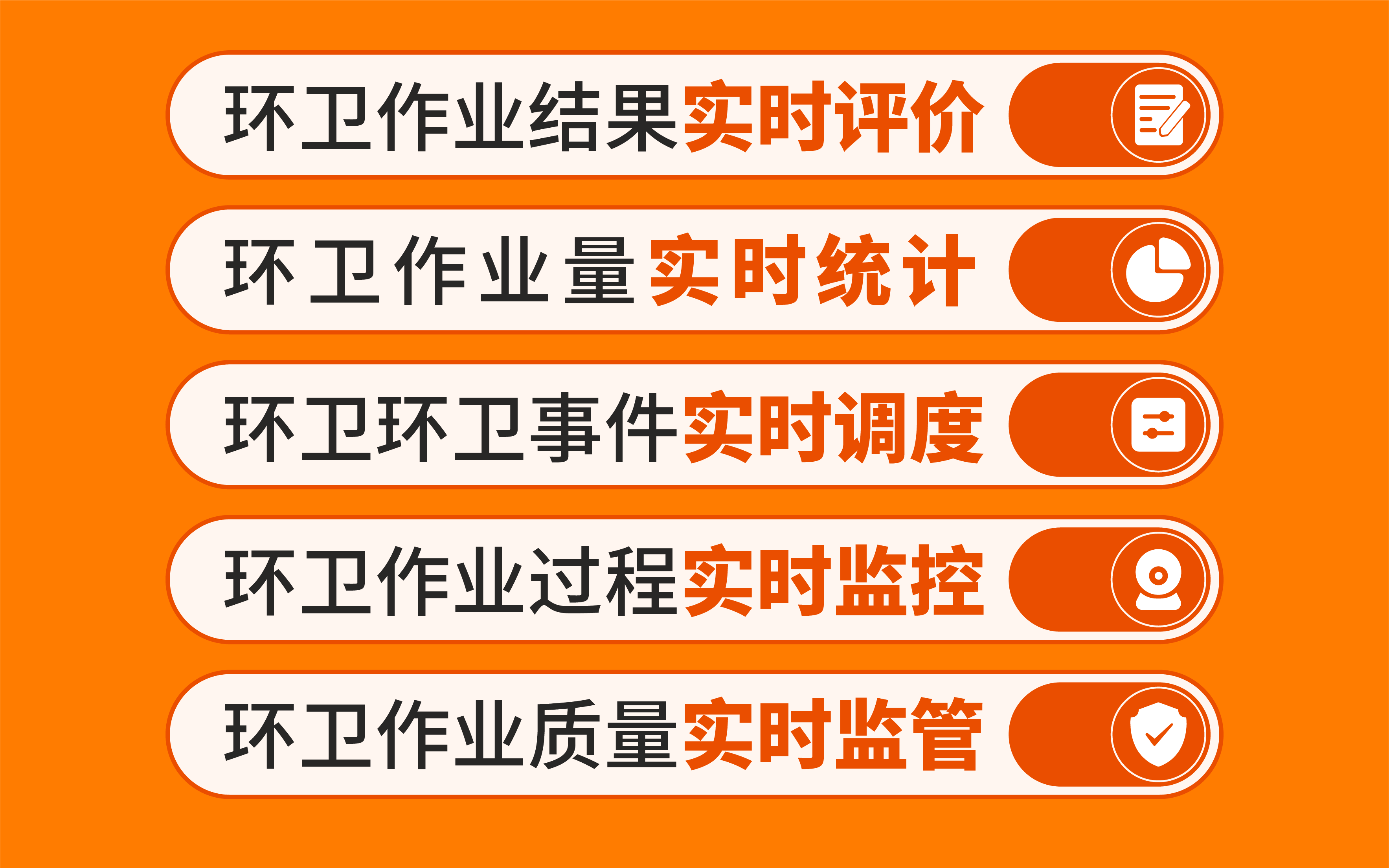 智慧环卫-04.png